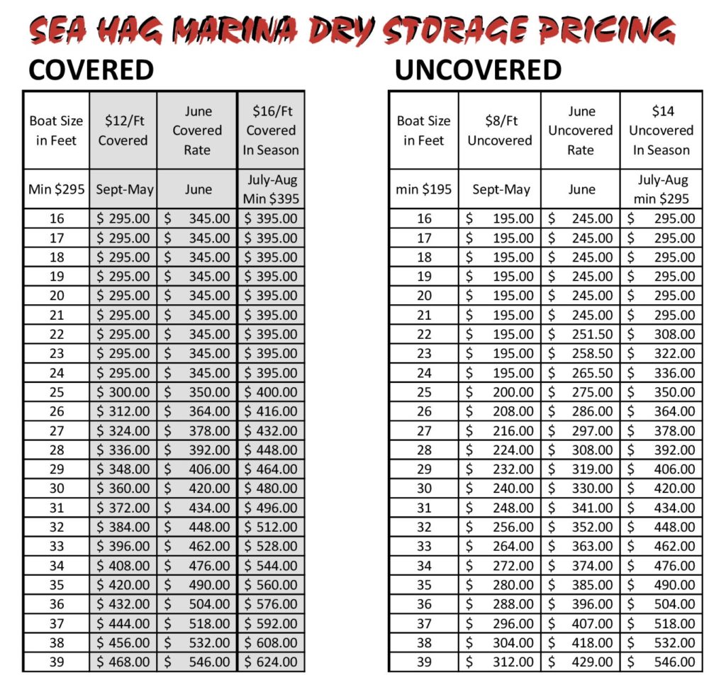 Storage Price List Sea Hag Marina and the Shacks at Sea Hag
